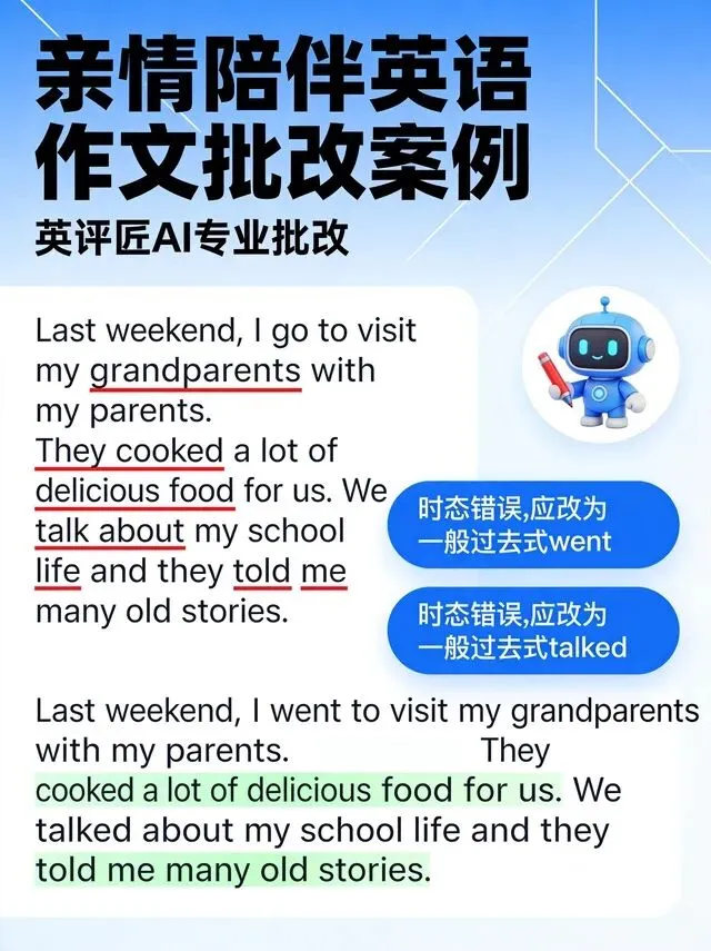 2026中考英语作文六大热点批改实战指南 第7张