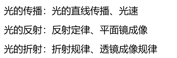 湖北省 2026 年中考语数英政史物化难易度与趋势性研究报告 第117张 湖北省 2026 年中考语数英政史物化难易度与趋势性研究报告 第117张