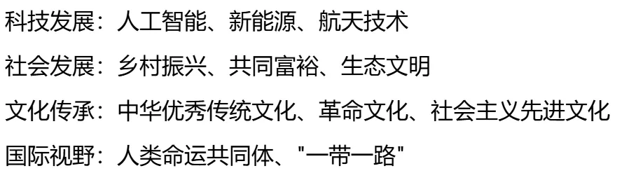 湖北省 2026 年中考语数英政史物化难易度与趋势性研究报告 第153张 湖北省 2026 年中考语数英政史物化难易度与趋势性研究报告 第153张