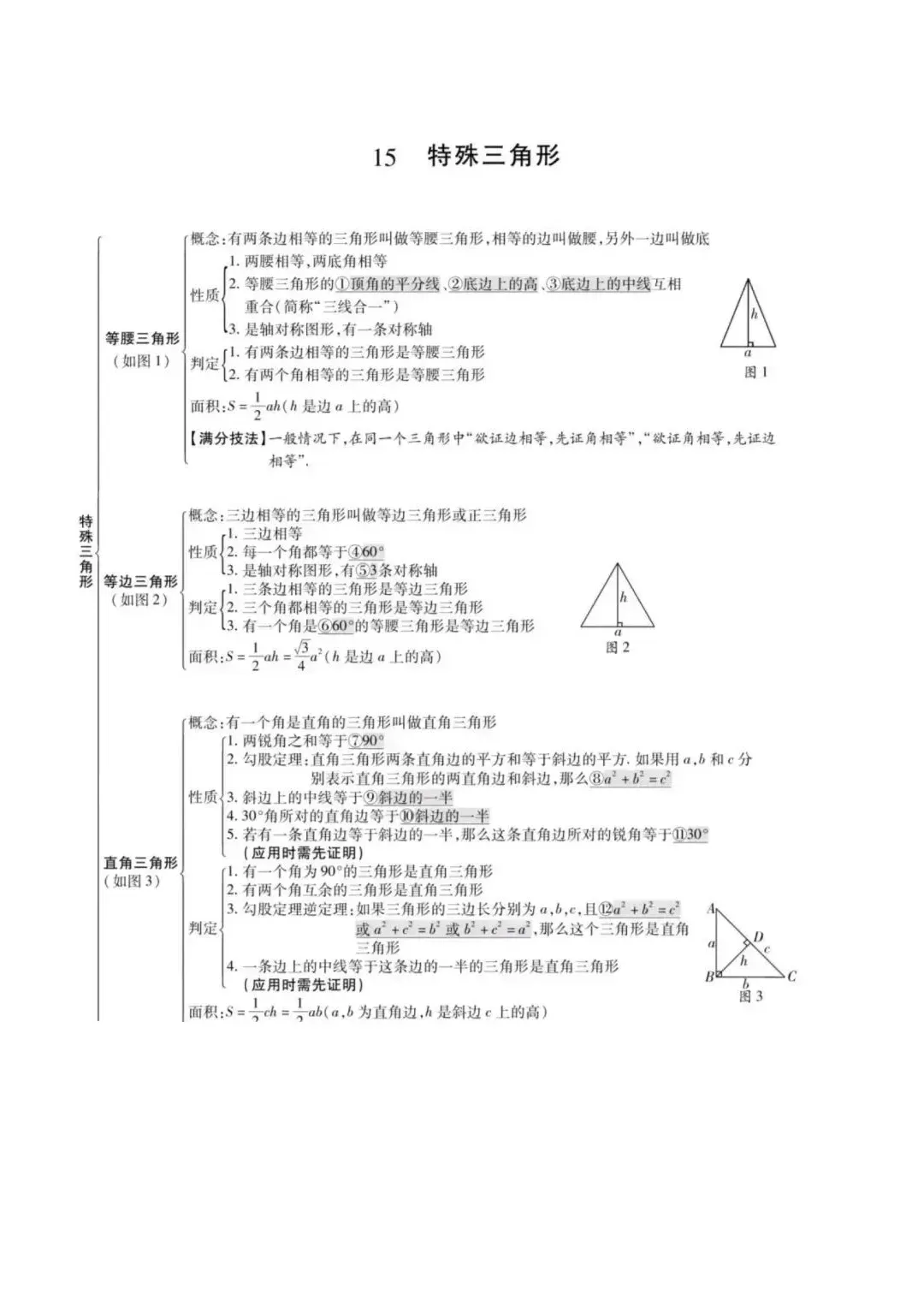 初中数学最全思维导图汇总,中考必备! 第17张