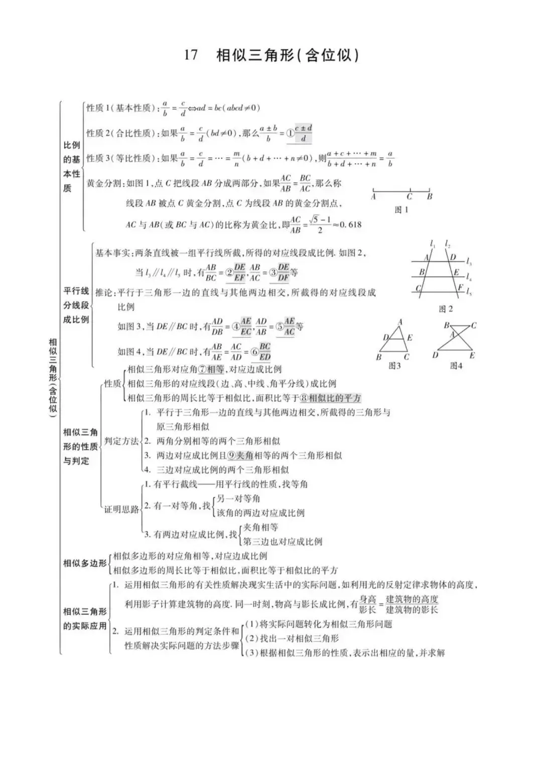 初中数学最全思维导图汇总,中考必备! 第19张