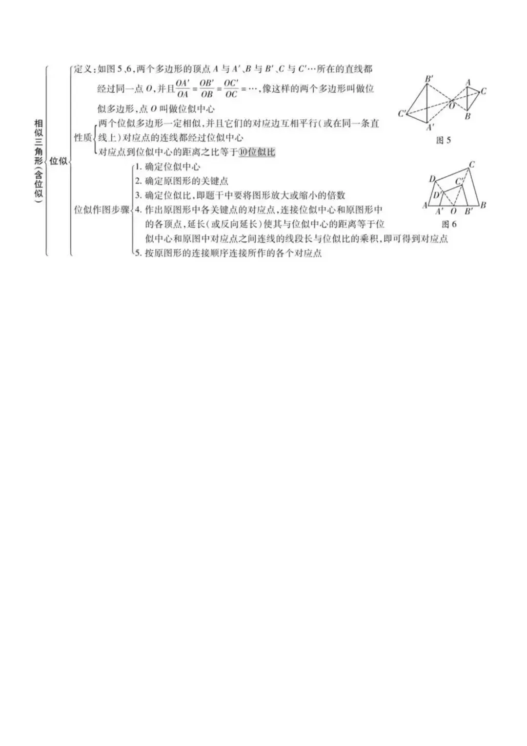 初中数学最全思维导图汇总,中考必备! 第20张