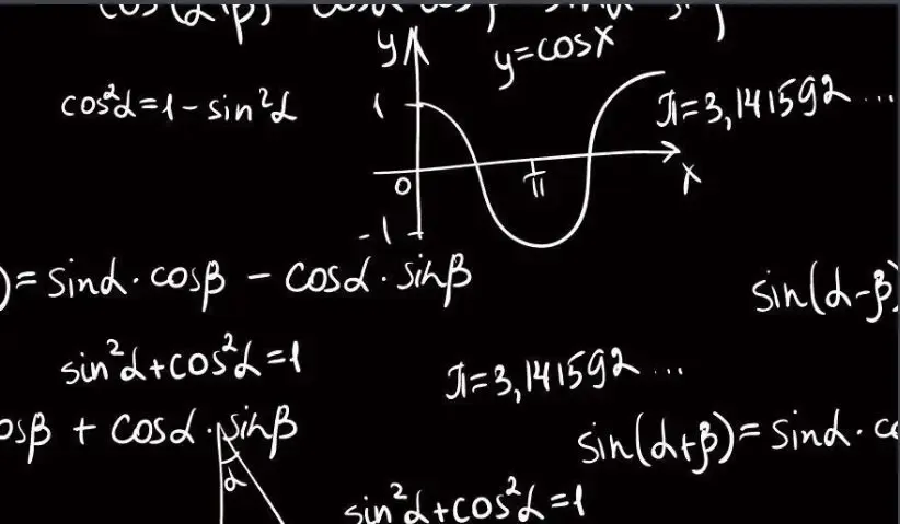 初中考数学三角函数公式+记忆口诀! 第3张 初中考数学三角函数公式+记忆口诀! 第3张