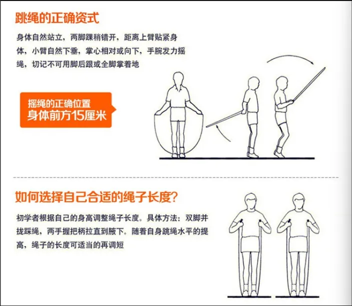 寒假进入倒计时,在家不能忽视中考体育项目锻炼!各项目训练技巧 第4张 寒假进入倒计时,在家不能忽视中考体育项目锻炼!各项目训练技巧 第4张