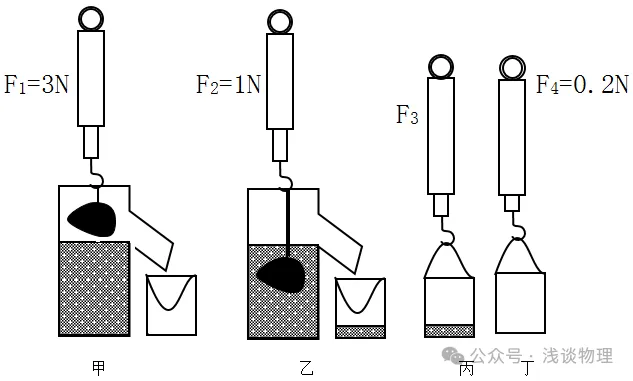 2026届中考物理专题练习一及答案 第34张 2026届中考物理专题练习一及答案 第34张