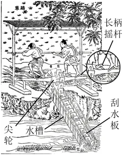 2026届中考物理专题练习一及答案 第44张 2026届中考物理专题练习一及答案 第44张