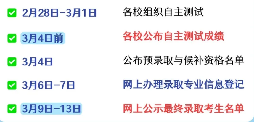 上半年重要升学时间轴(小升初、中考、高考) 第3张 上半年重要升学时间轴(小升初、中考、高考) 第3张