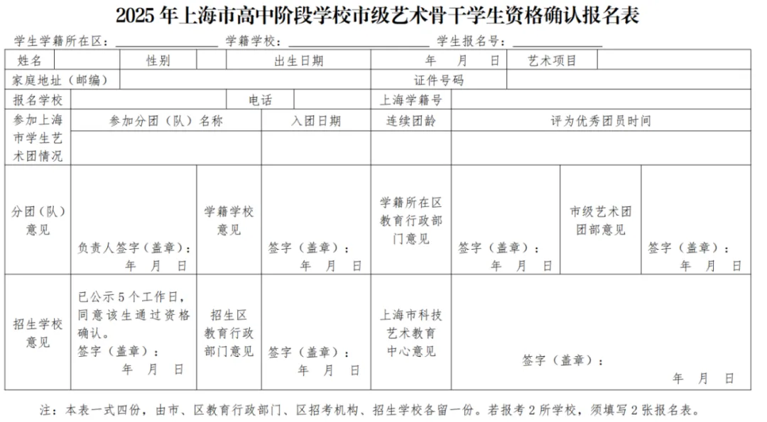 上海中考艺术路线怎么走? 第3张