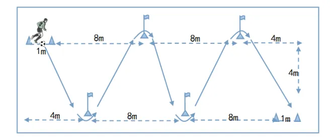 对照训练正当时!宿州市2025年中考体育评分标准及考场指南(附视频) 第3张