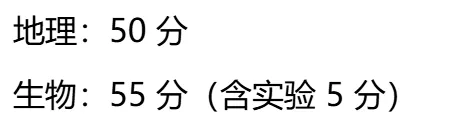 江西省 2026 年中考语数英政史物化难易度与趋势性研究报告 第8张 江西省 2026 年中考语数英政史物化难易度与趋势性研究报告 第8张