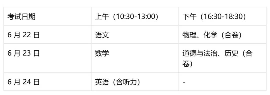 新疆 2026 年中考政策、历年真题及教学实践的深入分析 第1张 新疆 2026 年中考政策、历年真题及教学实践的深入分析 第1张