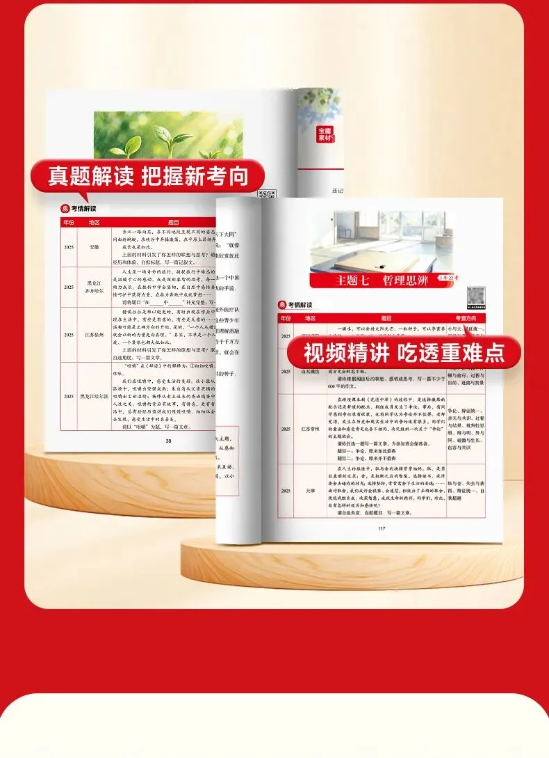 [官方正版]人民日报备战2026中考作文:精选热点深度立意.一材多用 第7张