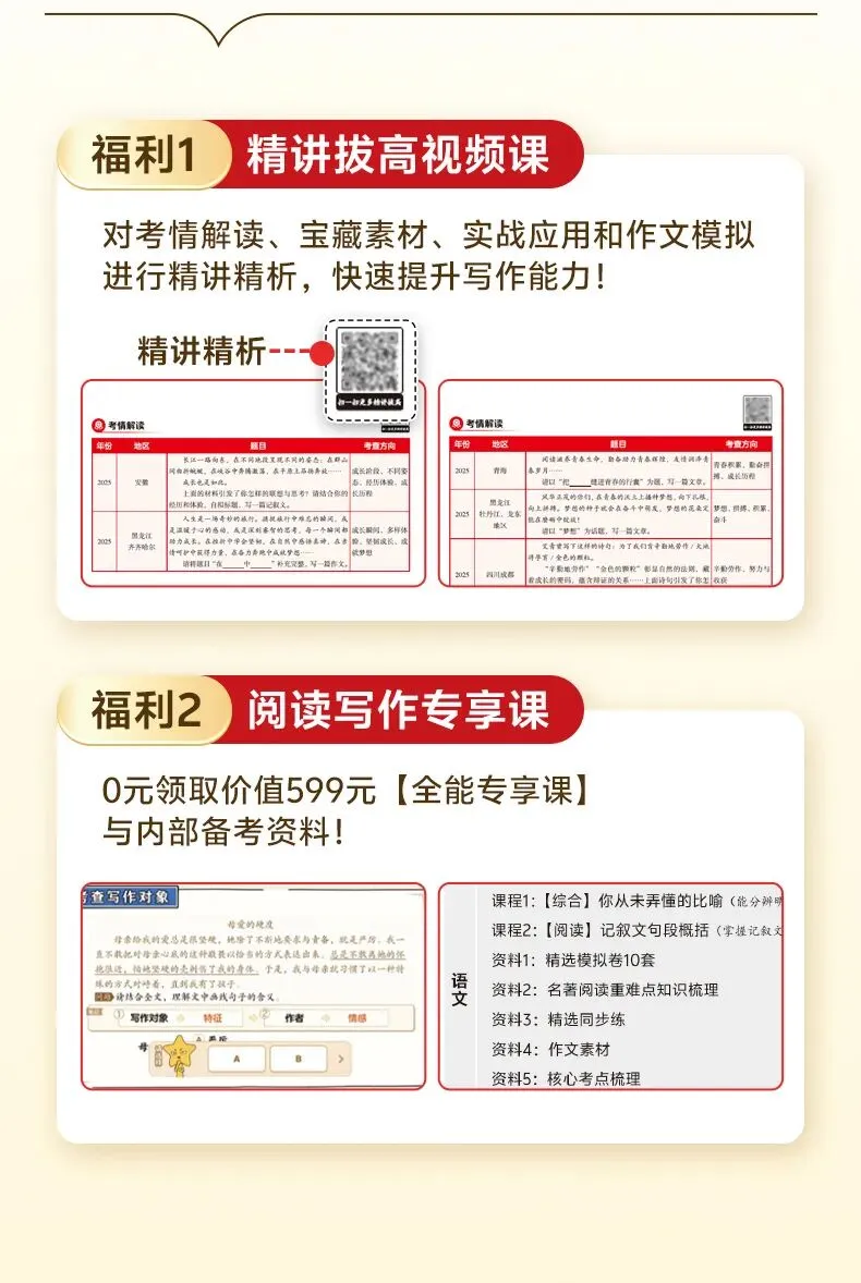 [官方正版]人民日报备战2026中考作文:精选热点深度立意.一材多用 第14张