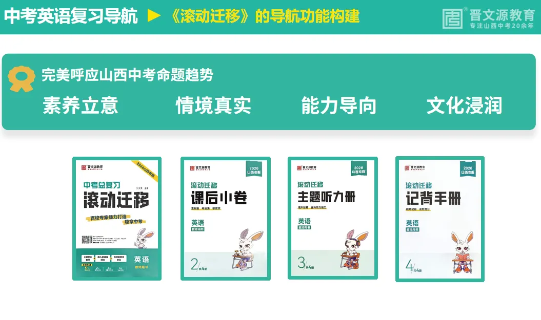 中考备考 | 名师谈【英语】复习思路与策略(完美呼应中考命题趋势) 第9张