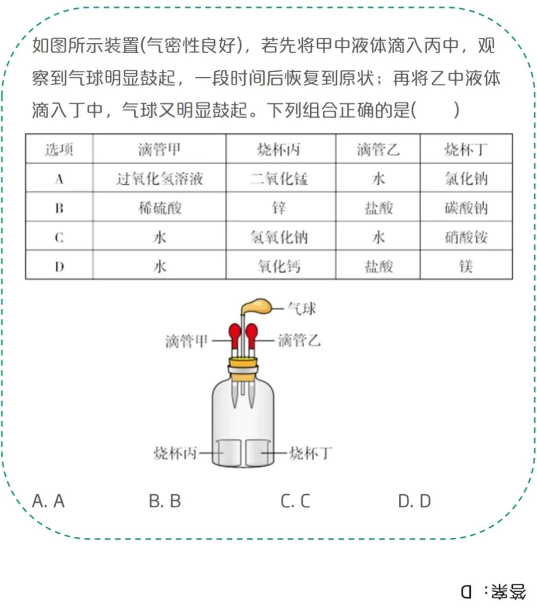 就考这些—中考化学高频考点和解题模型 第7张