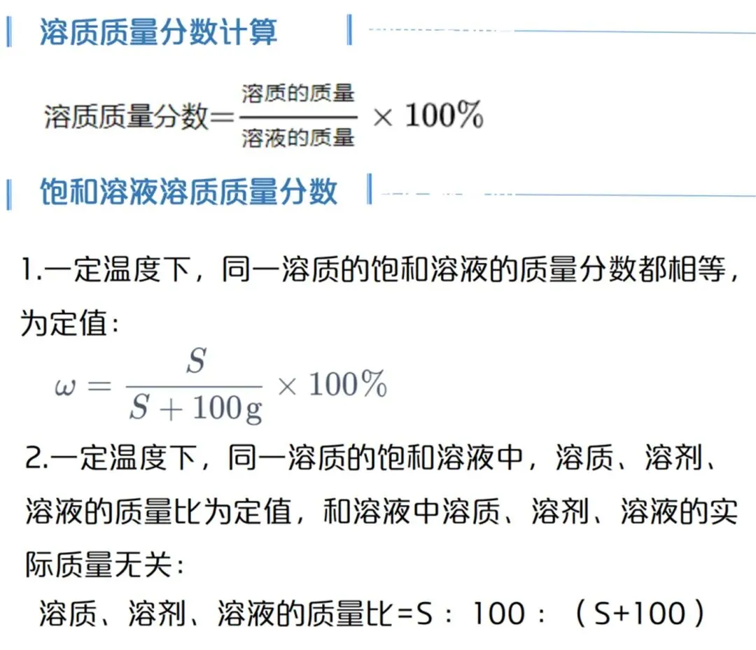 就考这些—中考化学高频考点和解题模型 第10张