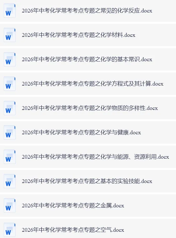 2026中考初中全科 语文、数学、英语、道法历史、物理、化学《常考考点专题》 第4张