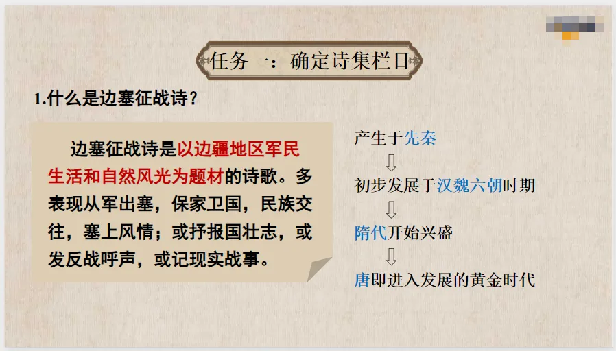 【初中语文】2026中考一轮复习课件!中考复习必备! 第6张 【初中语文】2026中考一轮复习课件!中考复习必备! 第6张