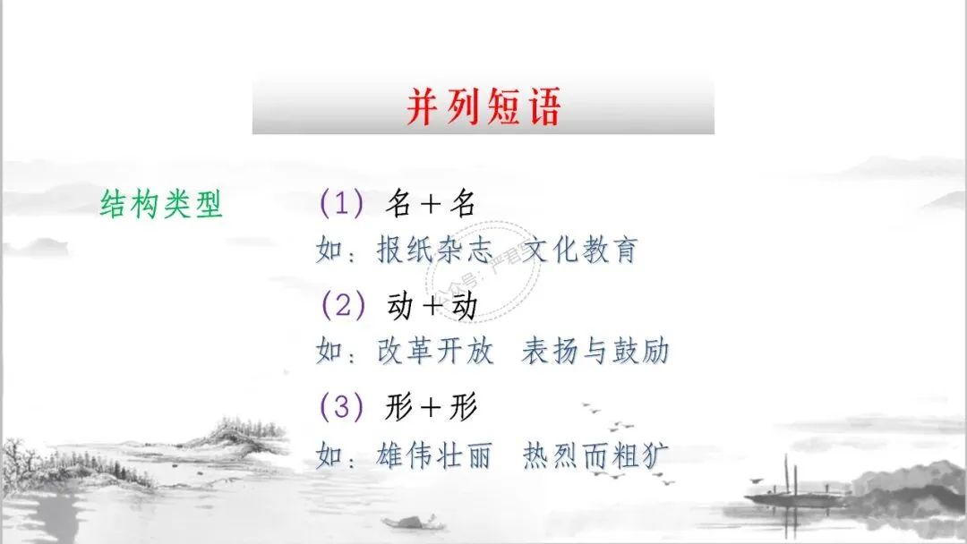 中考冲刺:短语大会 PPT 珍藏级 | 教师版+学生版 第6张