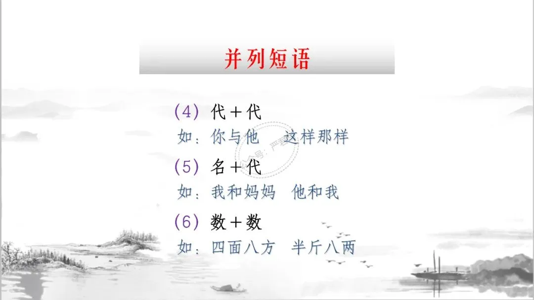 中考冲刺:短语大会 PPT 珍藏级 | 教师版+学生版 第7张