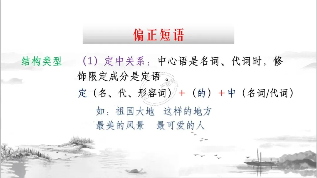 中考冲刺:短语大会 PPT 珍藏级 | 教师版+学生版 第11张