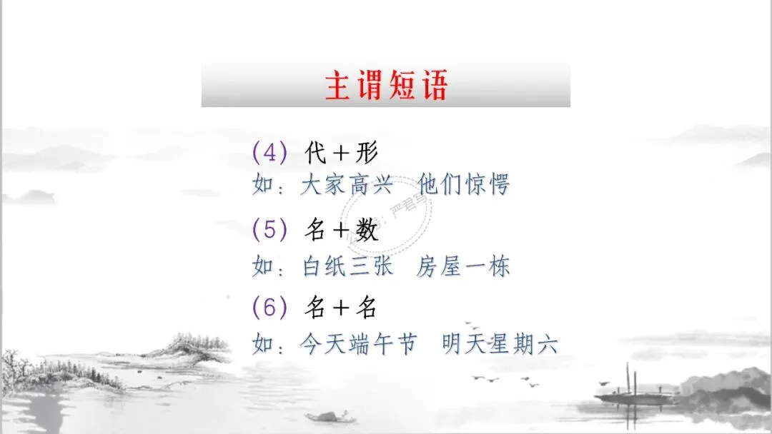 中考冲刺:短语大会 PPT 珍藏级 | 教师版+学生版 第16张