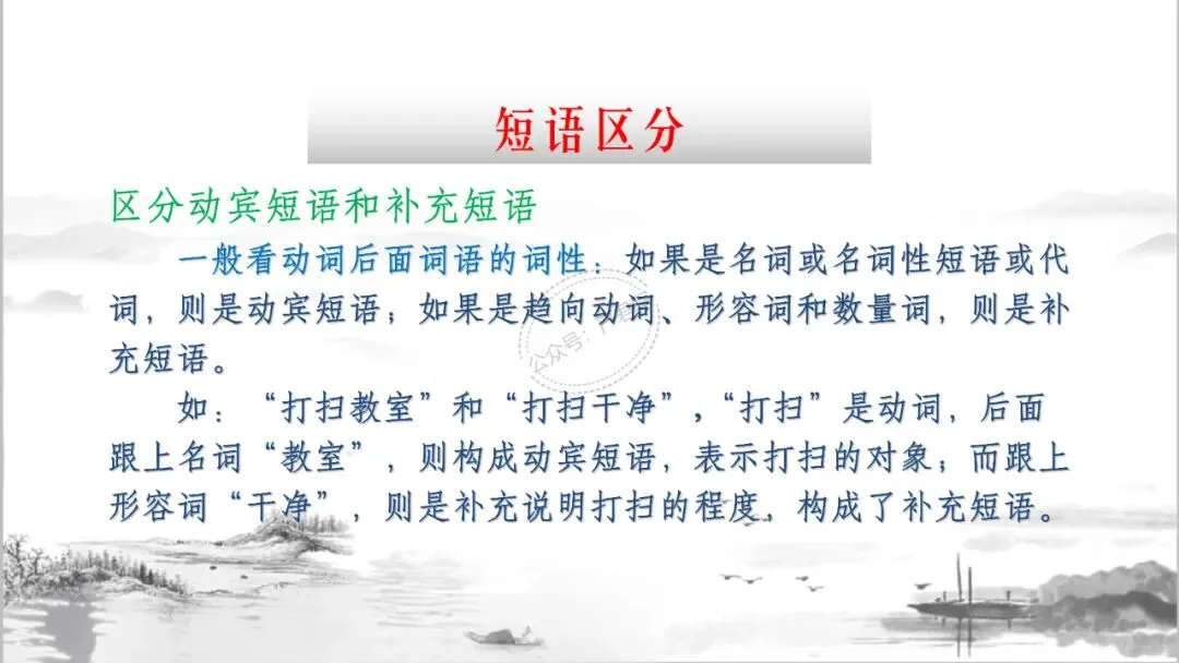 中考冲刺:短语大会 PPT 珍藏级 | 教师版+学生版 第24张