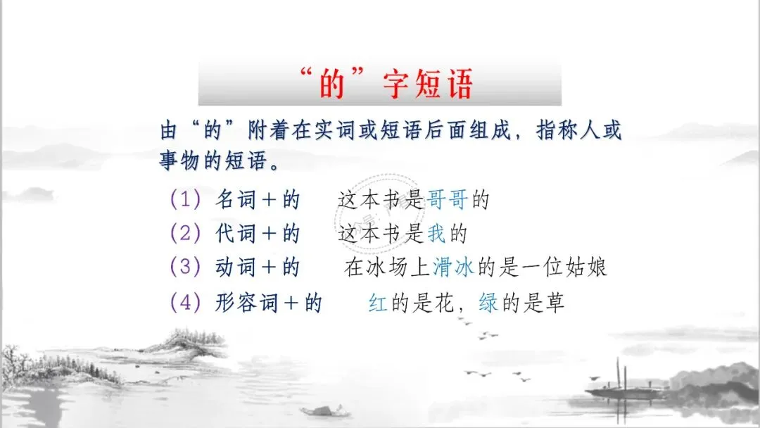 中考冲刺:短语大会 PPT 珍藏级 | 教师版+学生版 第27张