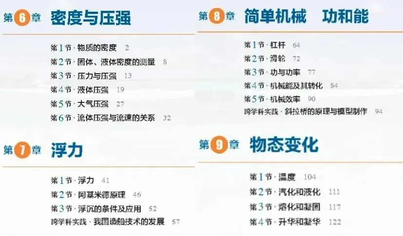 压强专题丨上海中考两大难点之一,3次精讲精练,助力打通8下物理第一关! 第1张