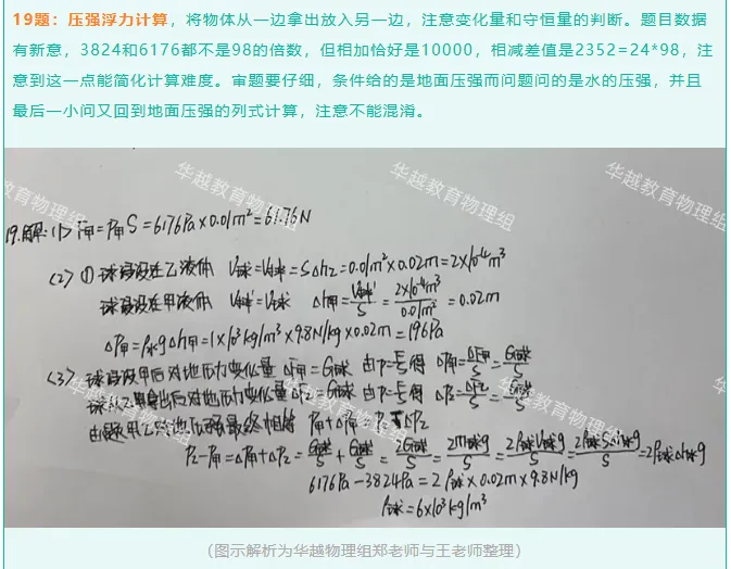 压强专题丨上海中考两大难点之一,3次精讲精练,助力打通8下物理第一关! 第2张