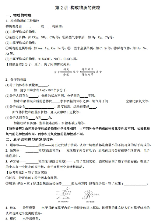 【2026浙江中考复习】科学知识点填空——构成物质的微粒 第1张 【2026浙江中考复习】科学知识点填空——构成物质的微粒 第1张