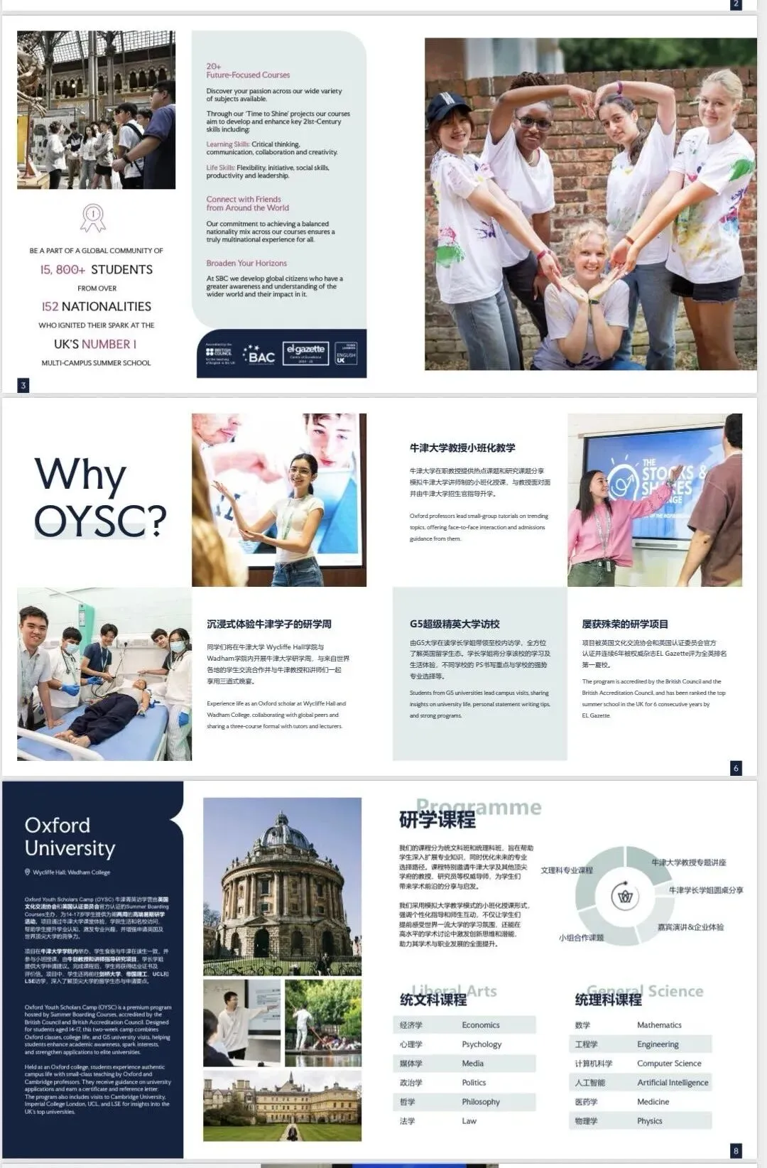 中考一结束,就带孩子们去牛津“上大学” 第23张 中考一结束,就带孩子们去牛津“上大学” 第23张