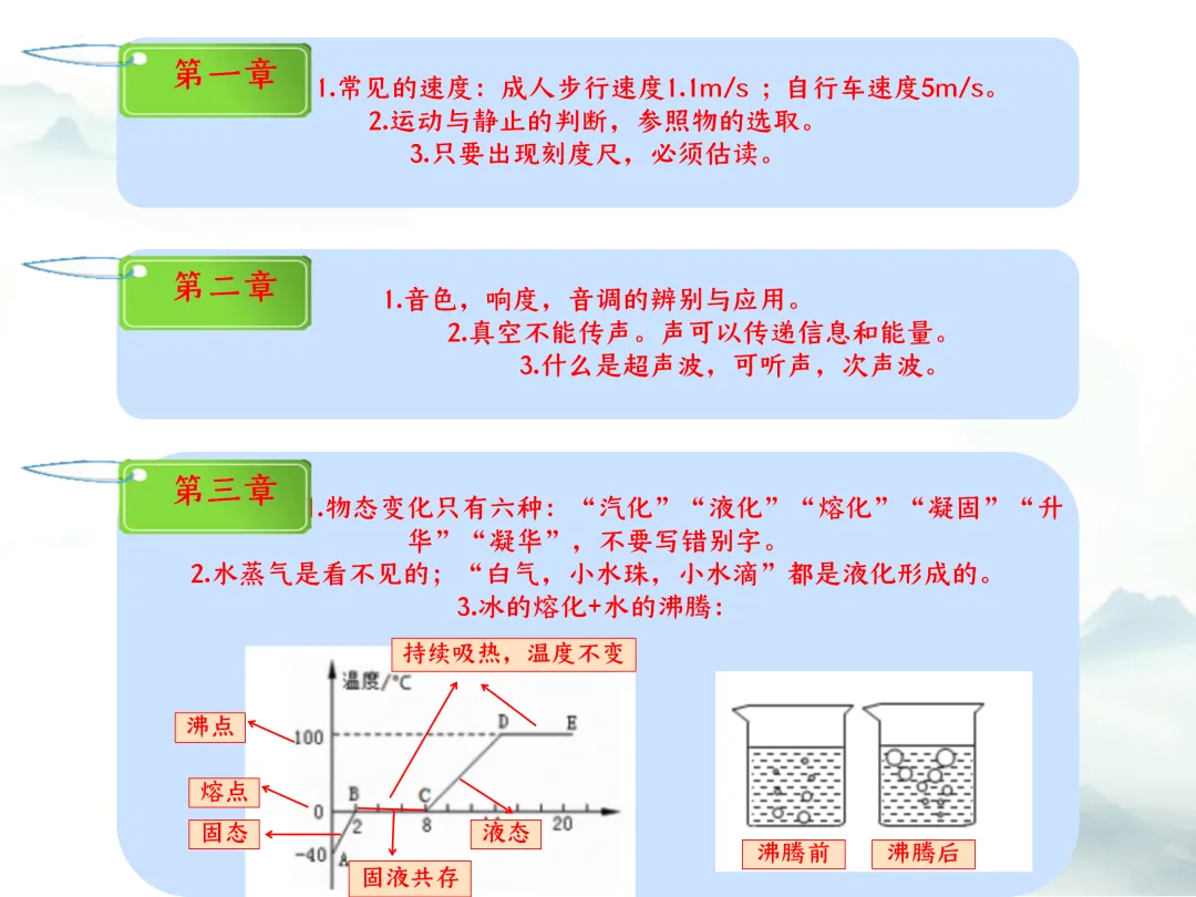 SK221 备战2026初中物理中考 讲座资源包《2026初中物理中考 冲刺备考最后一课》讲座课件PPT 第2张