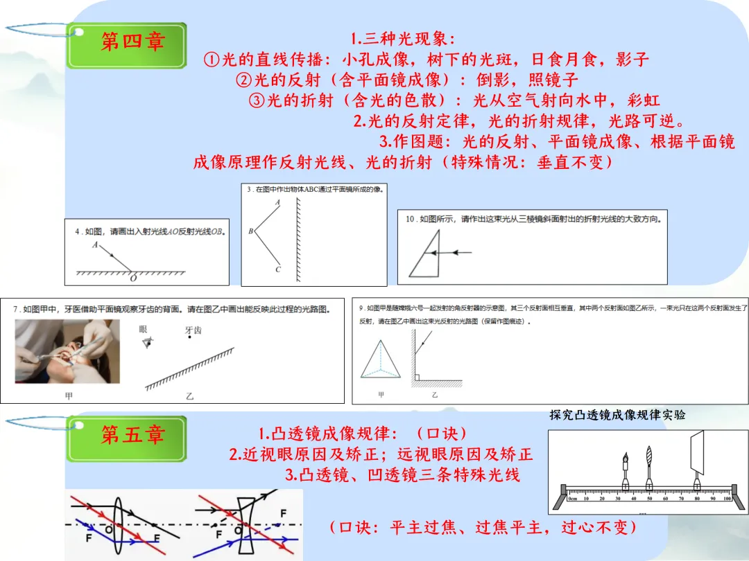 SK221 备战2026初中物理中考 讲座资源包《2026初中物理中考 冲刺备考最后一课》讲座课件PPT 第3张