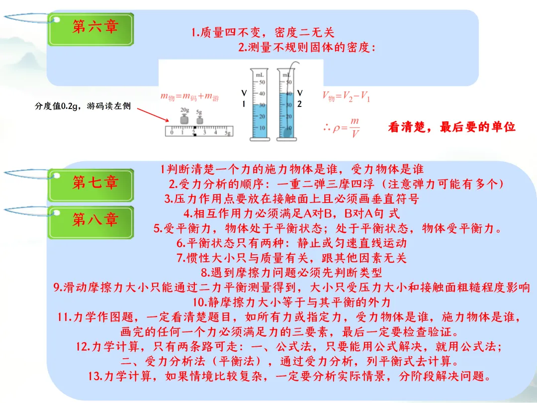SK221 备战2026初中物理中考 讲座资源包《2026初中物理中考 冲刺备考最后一课》讲座课件PPT 第4张