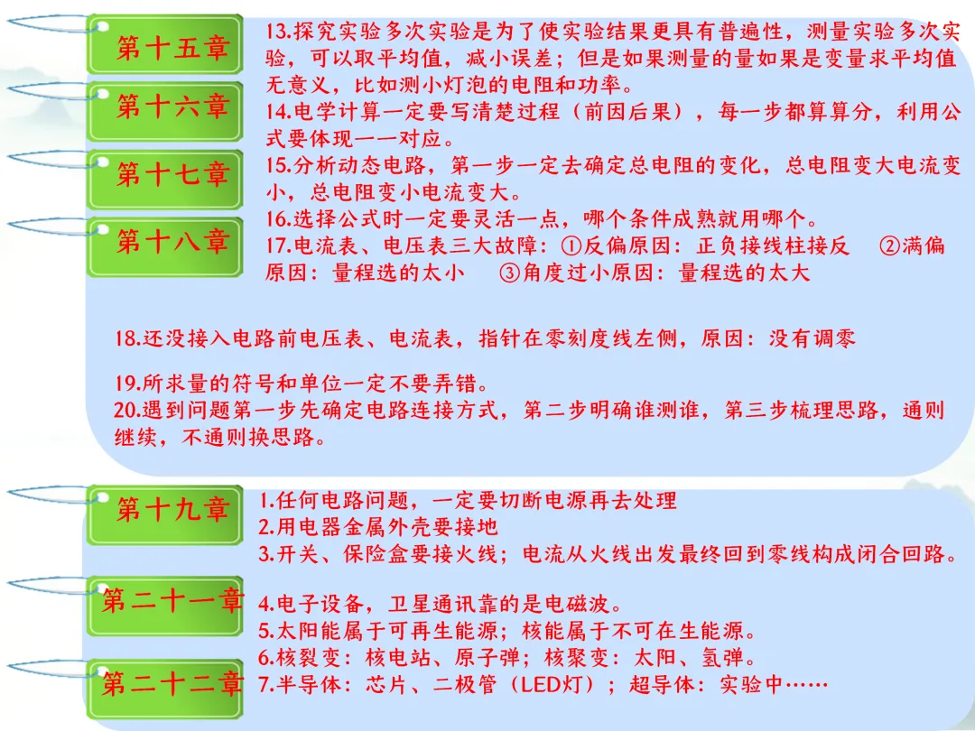 SK221 备战2026初中物理中考 讲座资源包《2026初中物理中考 冲刺备考最后一课》讲座课件PPT 第9张