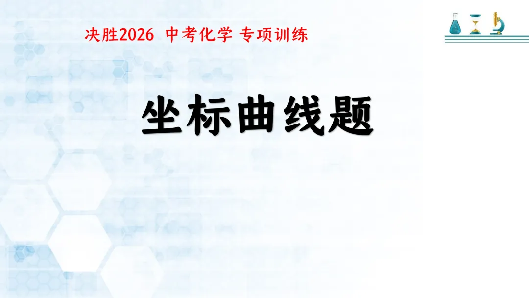 F517 决胜2026 中考化学 专项训练《专题训练--坐标曲线题 》课件PPT+教学设计Word 第2张