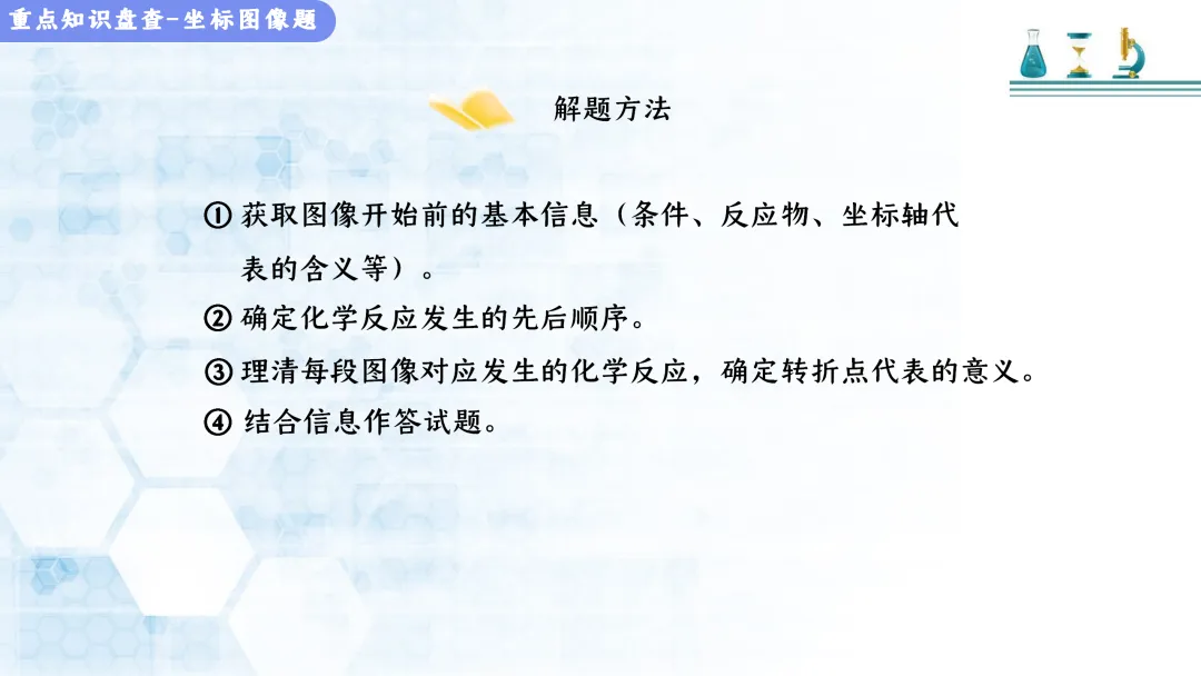 F517 决胜2026 中考化学 专项训练《专题训练--坐标曲线题 》课件PPT+教学设计Word 第13张