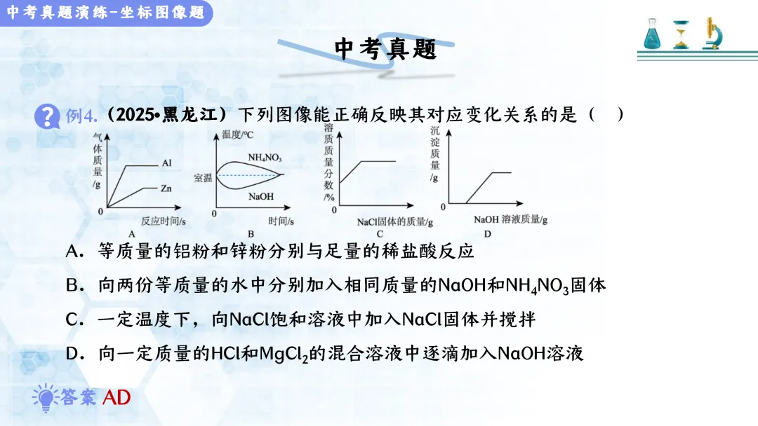 F517 决胜2026 中考化学 专项训练《专题训练--坐标曲线题 》课件PPT+教学设计Word 第20张
