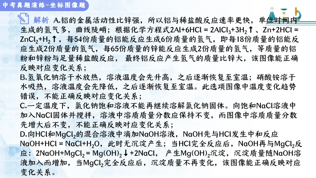 F517 决胜2026 中考化学 专项训练《专题训练--坐标曲线题 》课件PPT+教学设计Word 第21张
