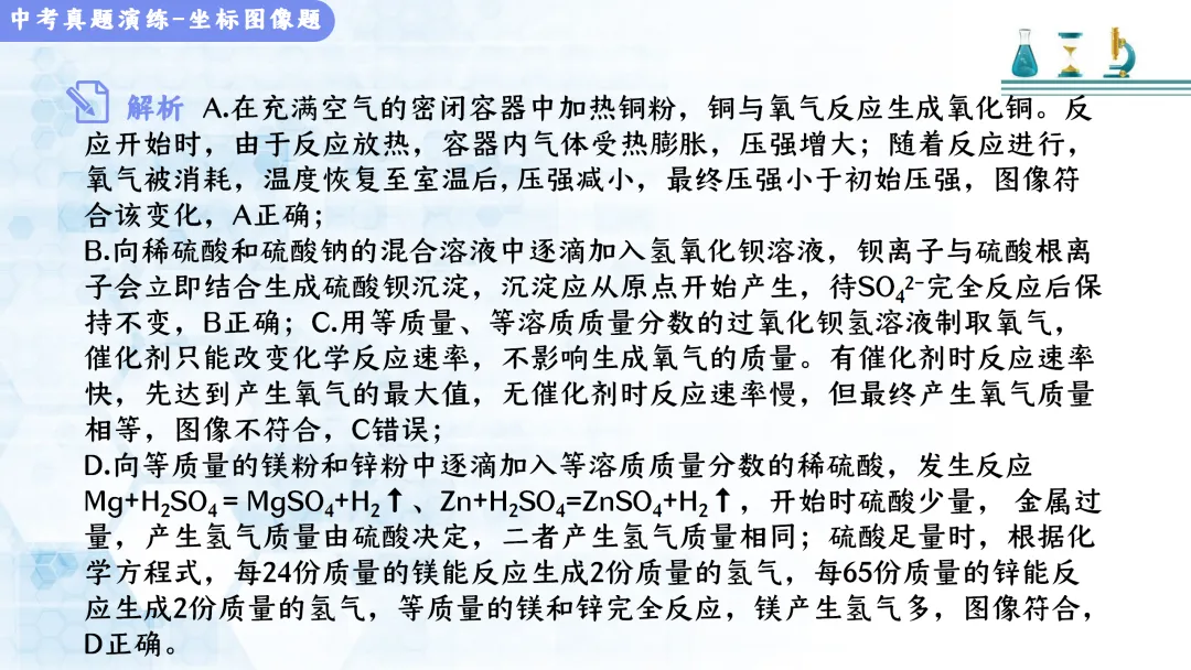 F517 决胜2026 中考化学 专项训练《专题训练--坐标曲线题 》课件PPT+教学设计Word 第23张