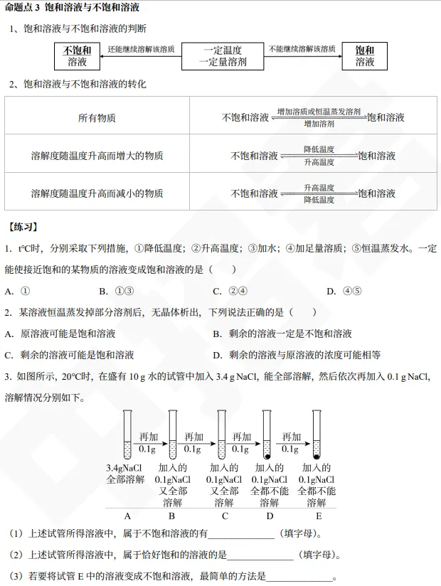 【中考专题】初三化学:溶液核心专题练习 第3张