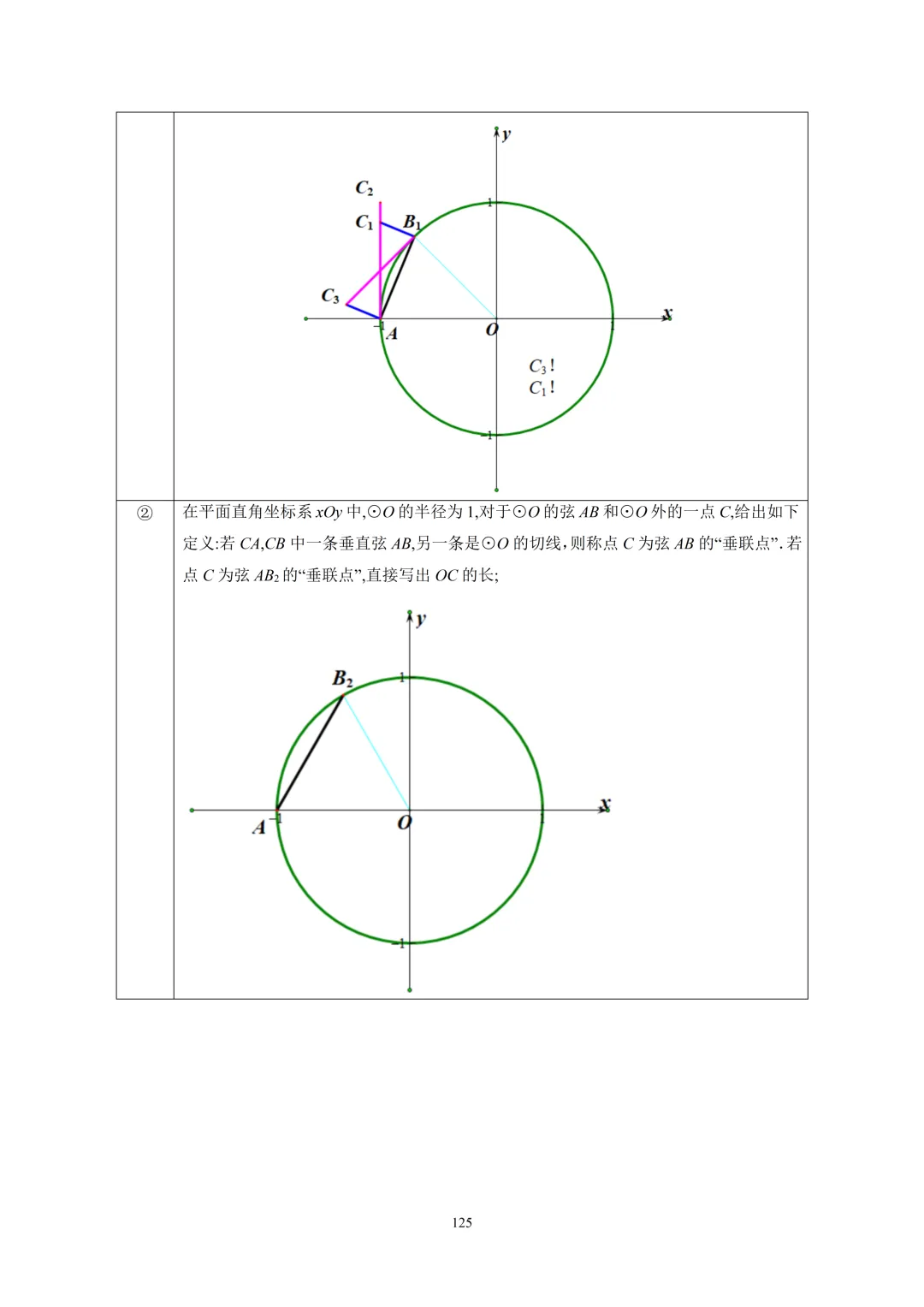 【中考】2025.3北京四中新定义解析 第4张