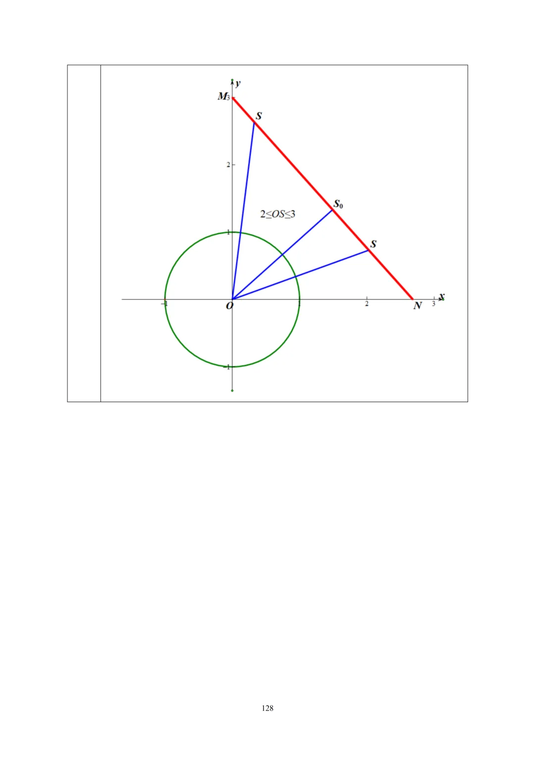【中考】2025.3北京四中新定义解析 第7张