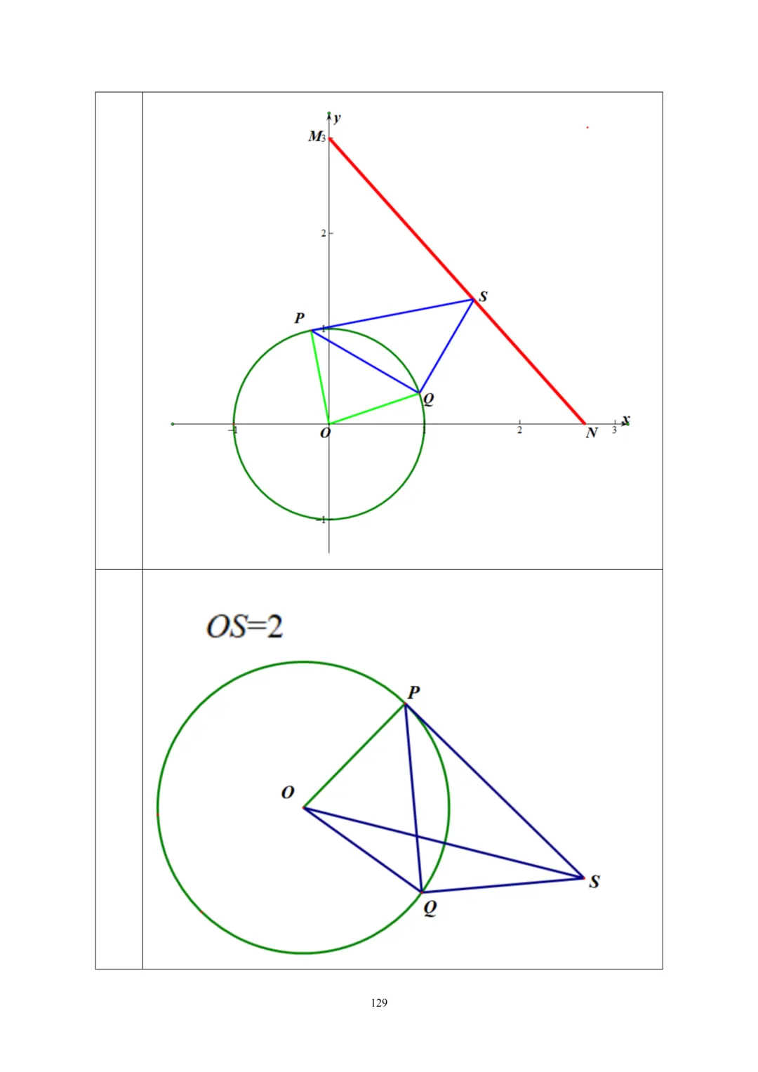 【中考】2025.3北京四中新定义解析 第8张