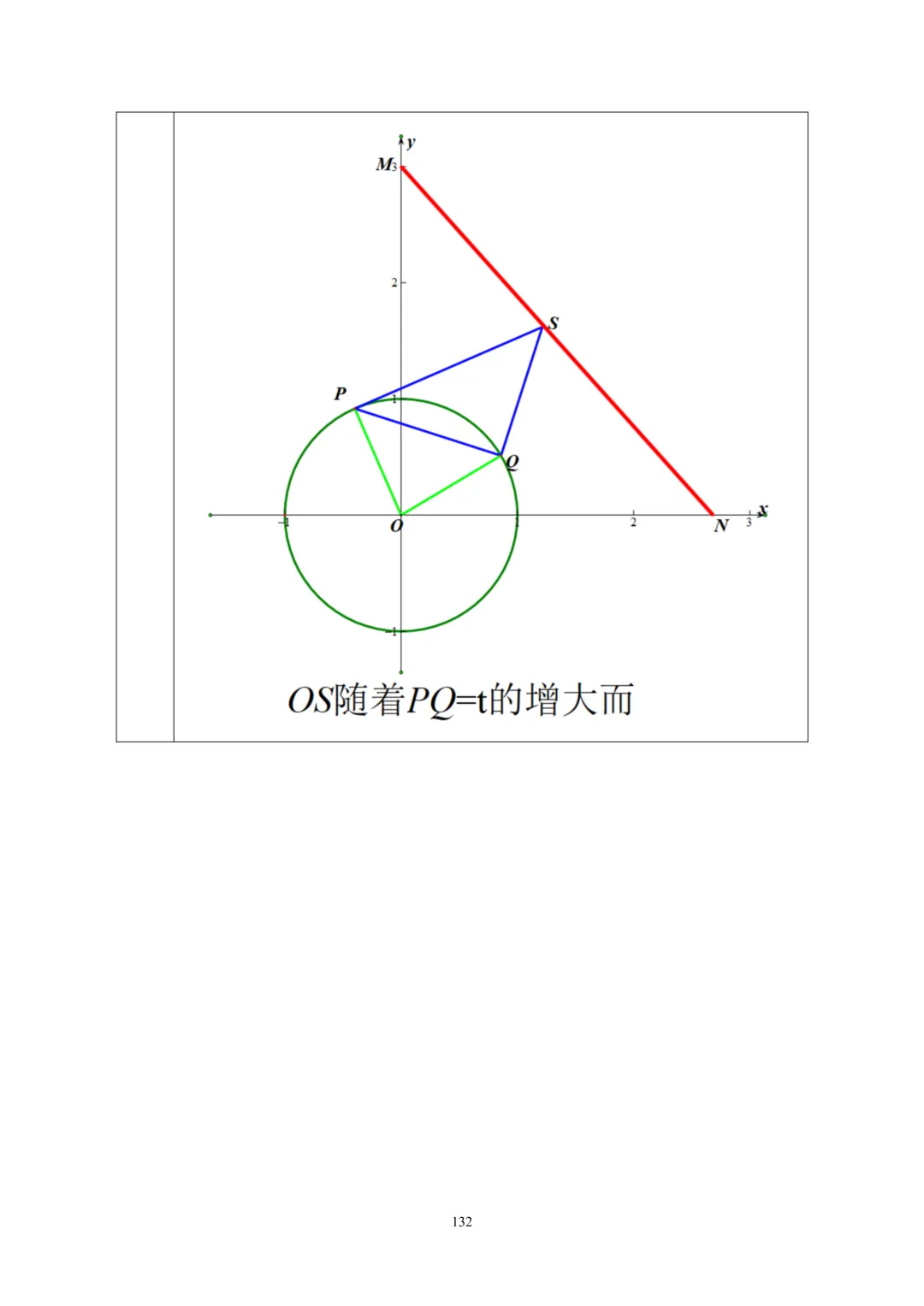 【中考】2025.3北京四中新定义解析 第11张