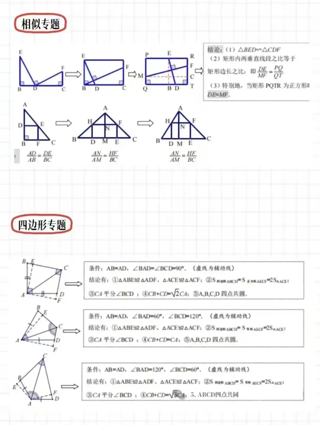 中考几何:辅助线 第6张