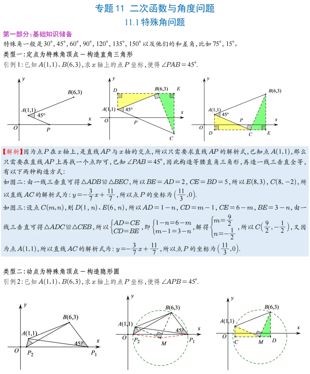 2026年中考数学二次函数压轴题|二次函数与角度问题 第1张
