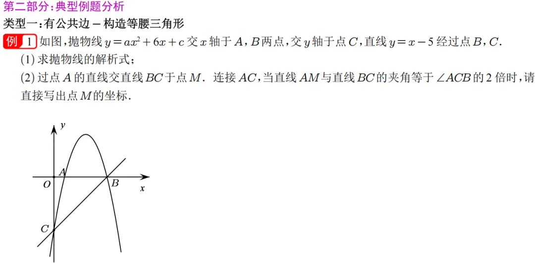 2026年中考数学二次函数压轴题|二次函数与角度问题 第18张