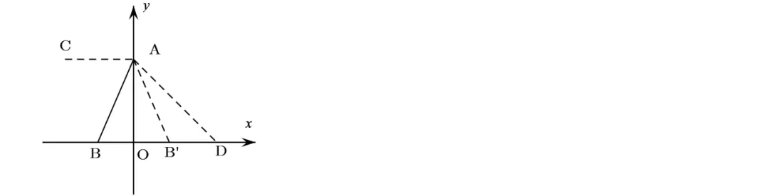 2026年中考数学二次函数压轴题|二次函数与角度问题 第28张